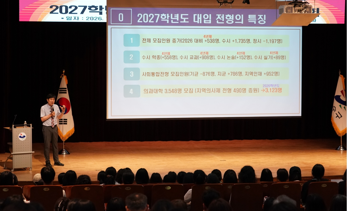연수구는 지난 20일 구청 연수아트홀에서 지역 내 고등학생과 학부모 300명이 참석한 가운데 2027학년도 대입전형 지원전략 교육설명회를 성황리에 마무리했다